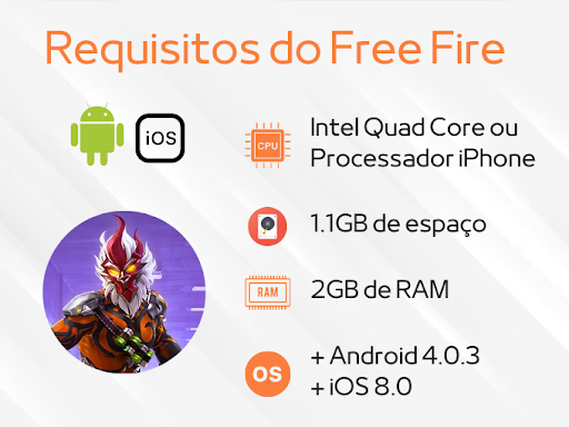 Free Fire: veja requisitos mínimos para celular e PC