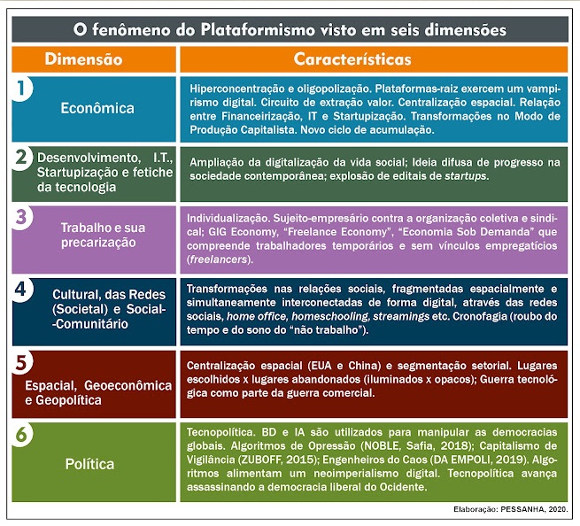 grafico